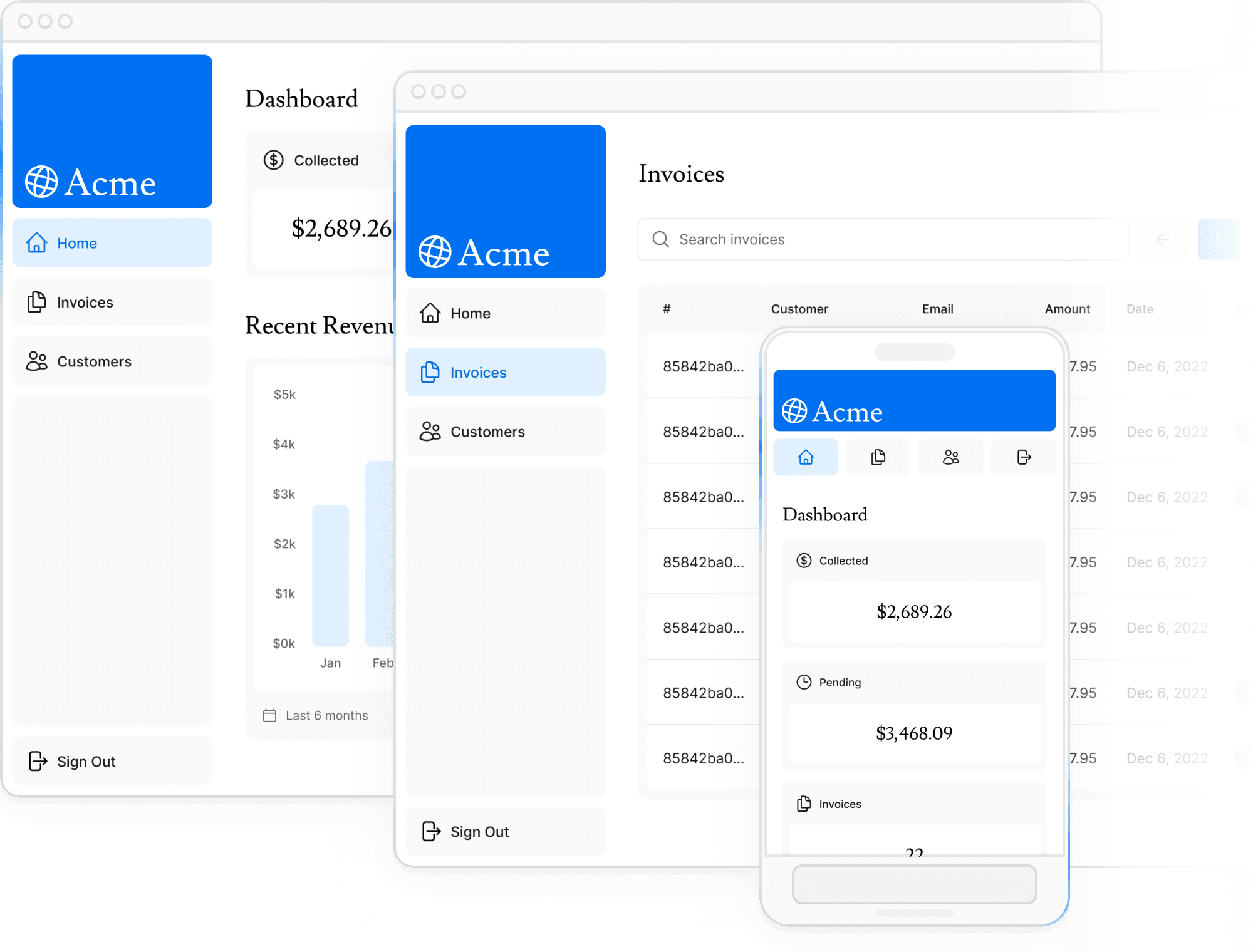 Secreenshots of the dashboard project showing desktop version